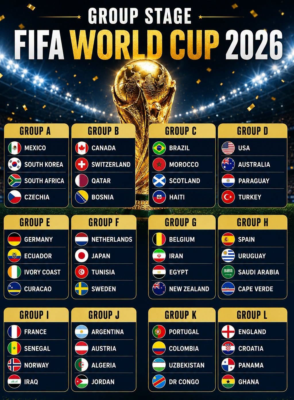 World Cup Round Up: 24/06/26