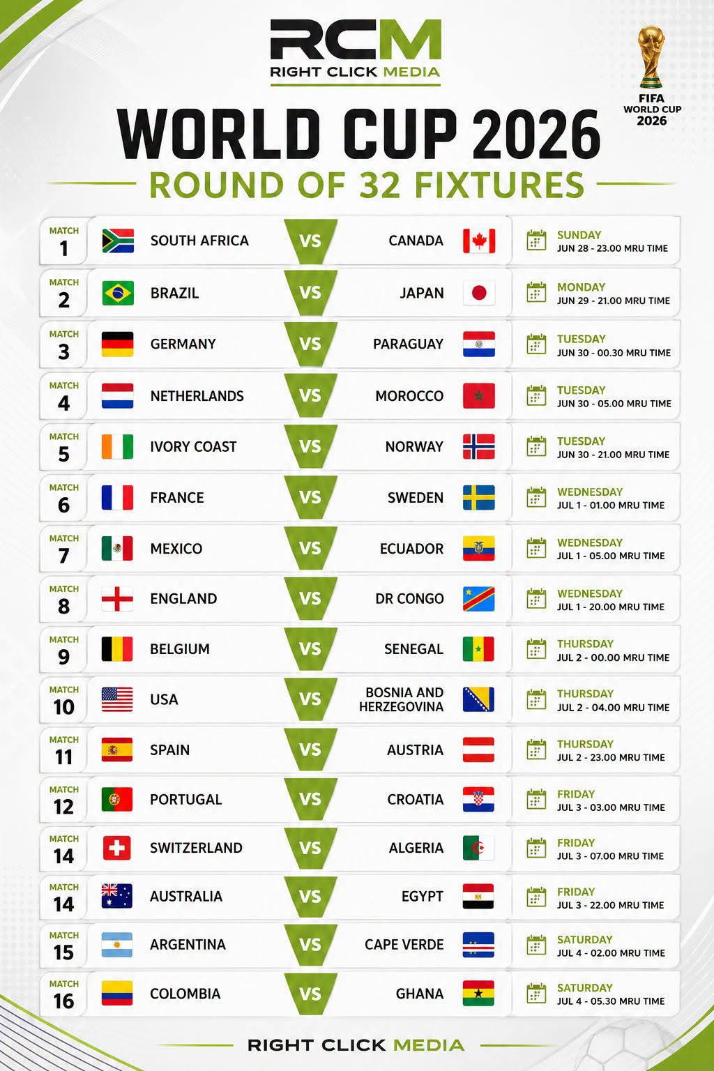 World Cup Round Up: 29/06/26